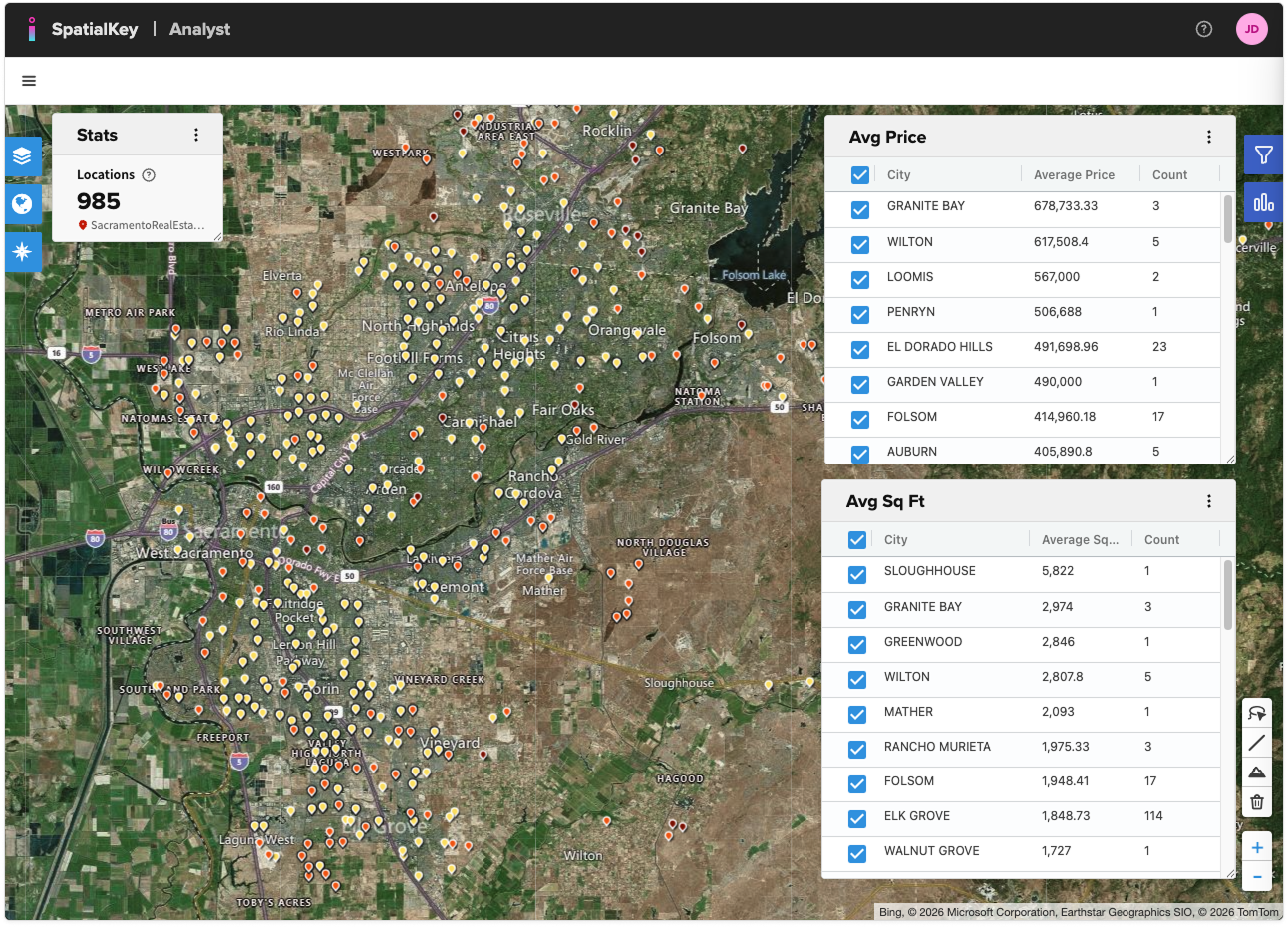 The image shows locations colored by price and UVL tables with average price & square feet in each city.