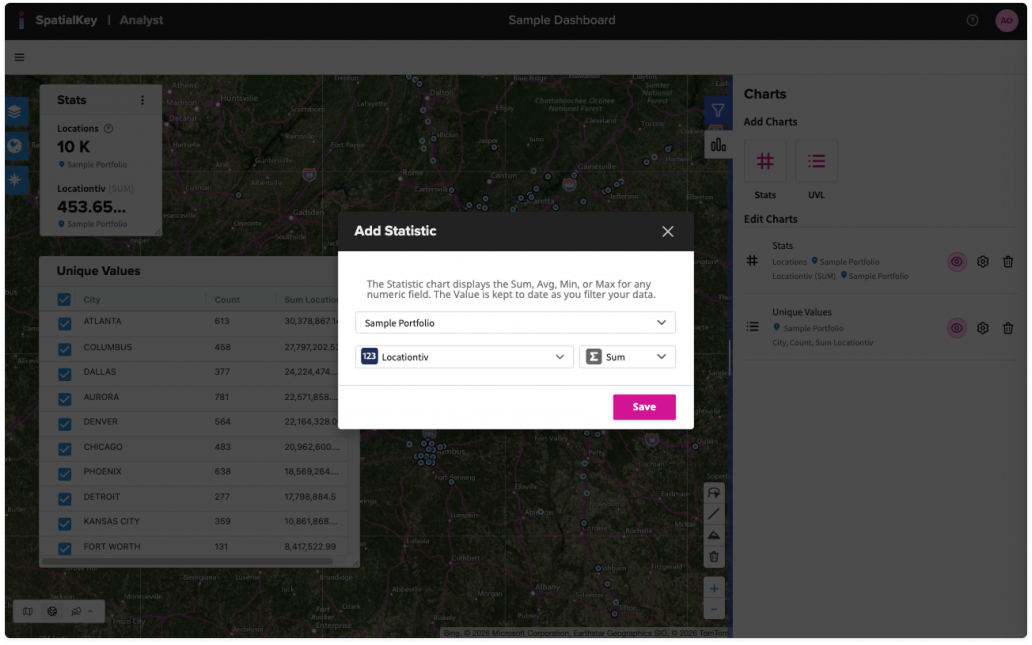 Add Statistic” modal open on top of the dashboard map. The dialog explains that the Statistic chart can display the Sum, Avg, Min, or Max for a selected numeric field. Dropdowns show Sample Portfolio selected, the Location(s) field chosen, and Sum as the calculation. A prominent Save button appears at the bottom of the modal, while the background dashboard is dimmed.