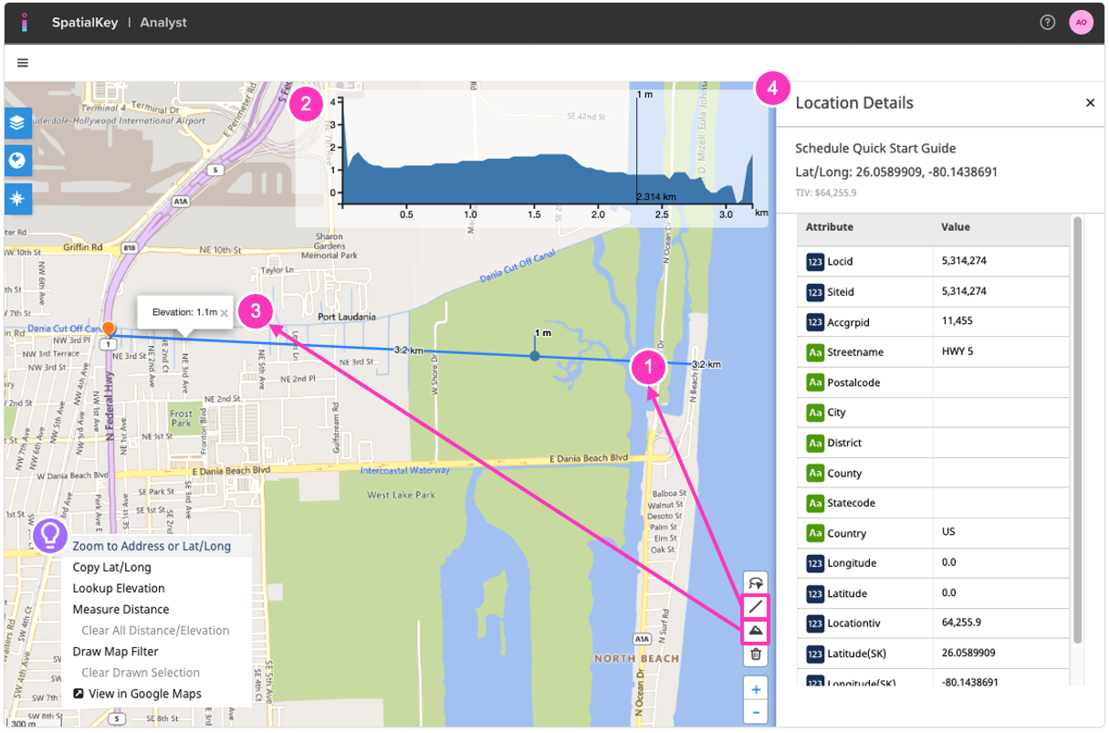 Interactive map dashboard showing mapping tools in use. On the map, a ruler line indicates the Distance Tool, which measures distance between multiple points and supports adding several vertices. Hovering over the ruler reveals an Elevation Profile, visualizing elevation changes along the drawn path. An Elevation Tool option allows checking the elevation of a single point on the map. Individual map points can be hovered or clicked to open Location Details, displaying detailed information for that specific location.