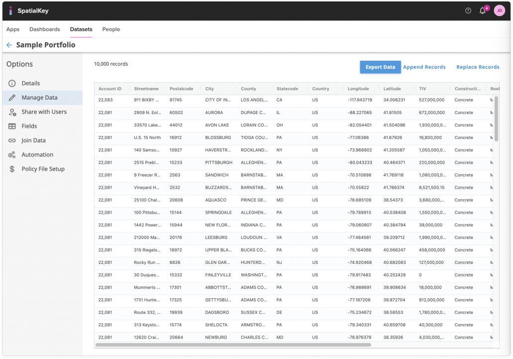 Image of the SpatialKey Manage Data table view for a dataset, with a focus on the Append Records and Replace Records action buttons in the upper-right corner next to Export Data. These buttons indicate options for adding new records to the existing dataset or fully replacing the current dataset contents, while a data table with columns such as address, city, state, country, and coordinates is displayed below.