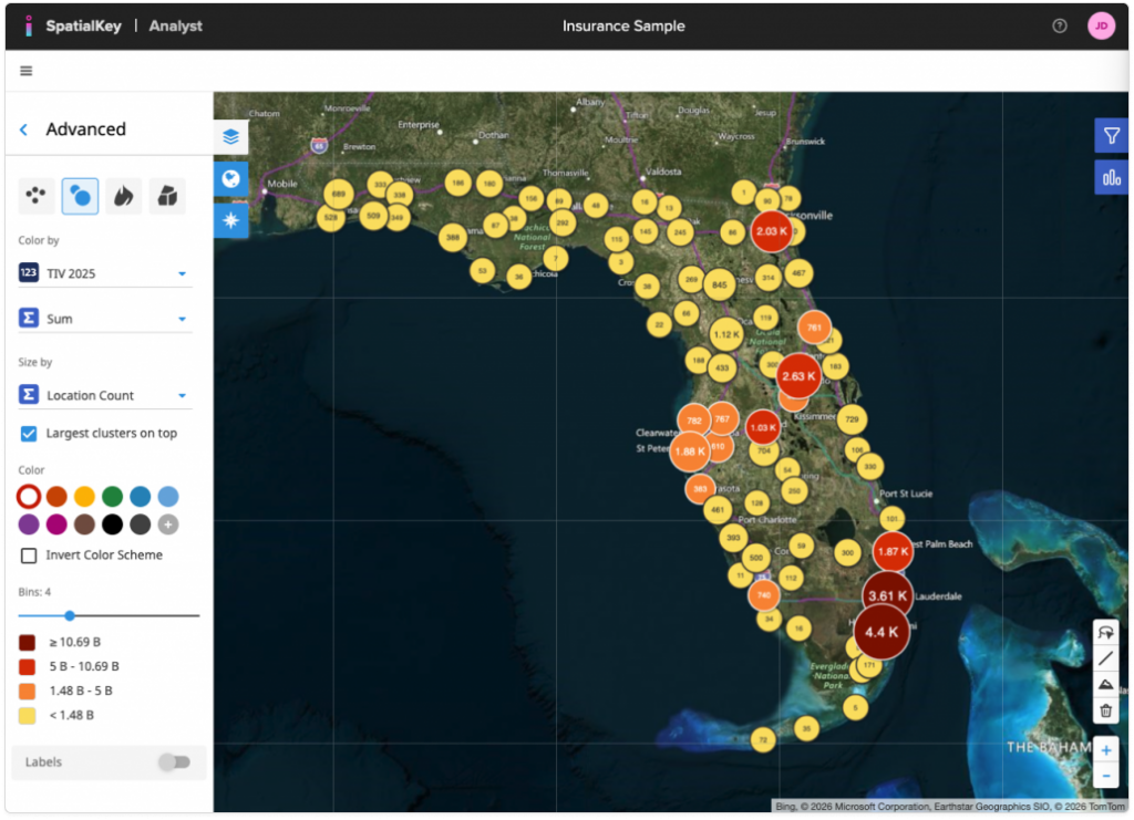 Image of the SpatialKey Analyst interface showing a Graduated Circles visualization over Florida. The Advanced panel on the left has Graduated Circles selected, with Color by: TIV 2025, Sum aggregation, and Size by: Location Count, with “Largest clusters on top” enabled. The map displays yellow, orange, and red circles of varying sizes, labeled with counts (for example, 1.03K, 2.63K, 4.4K), highlighting larger and higher-value clusters around major metro areas such as Jacksonville, Orlando, Tampa–St. Petersburg, and South Florida.