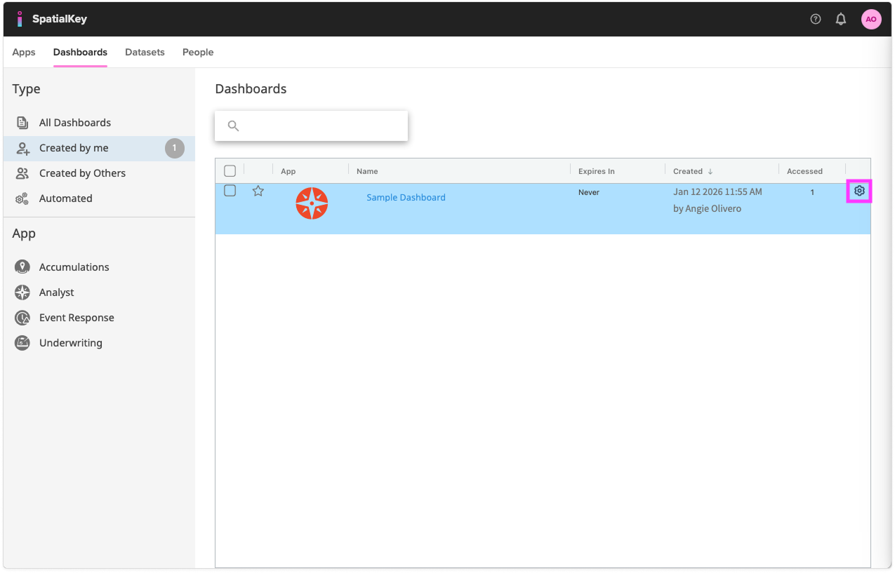 Image of the Dashboards page with a single dashboard listed. The gear icon at the far right of the row is highlighted, indicating the control used to open dashboard settings and sharing options.