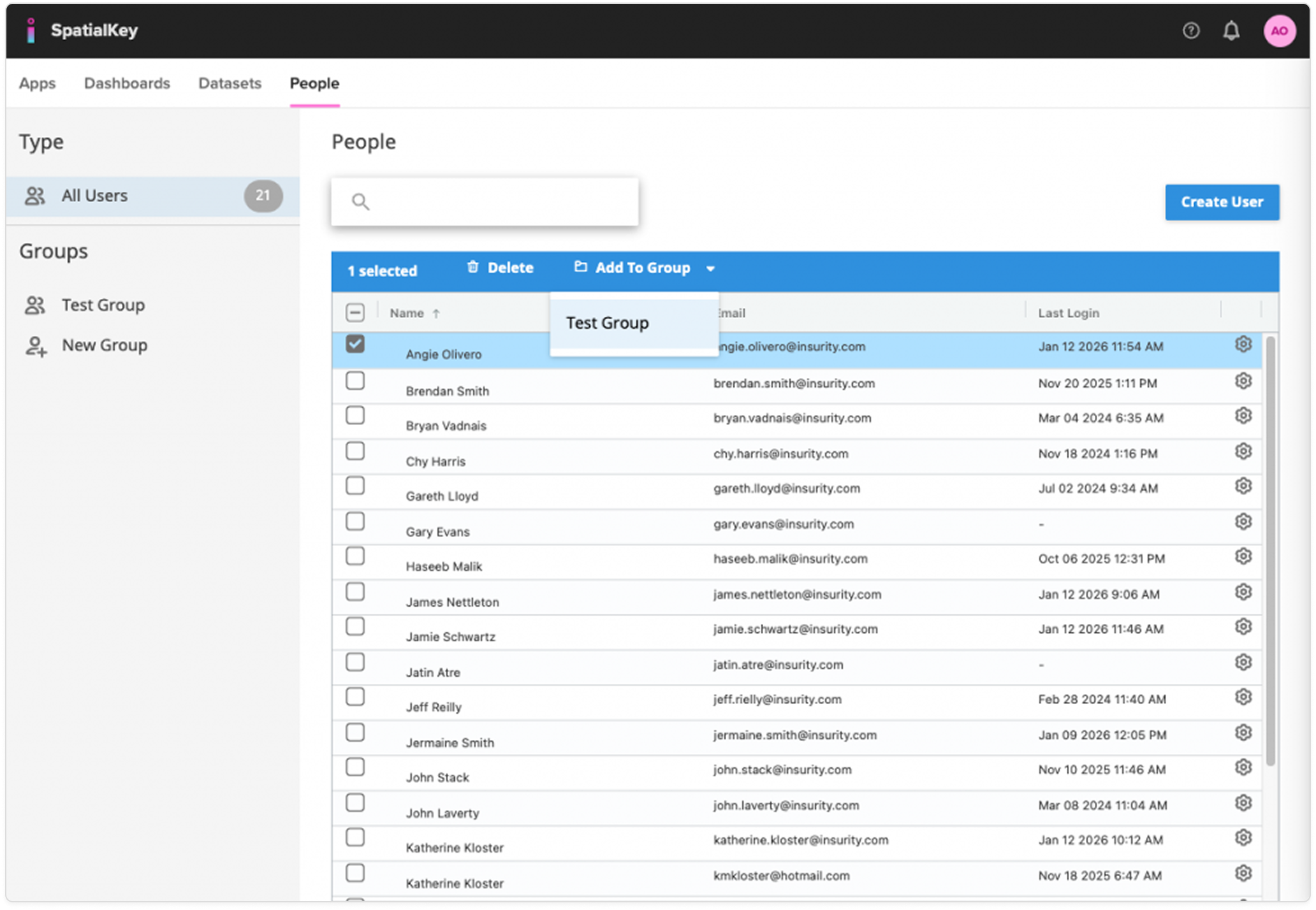 Screenshot of the People management page showing a user selected in the table. A toolbar appears with options to Delete or Add to Group, and the Add to Group dropdown is open, displaying ‘Test Group’ as a target group.
