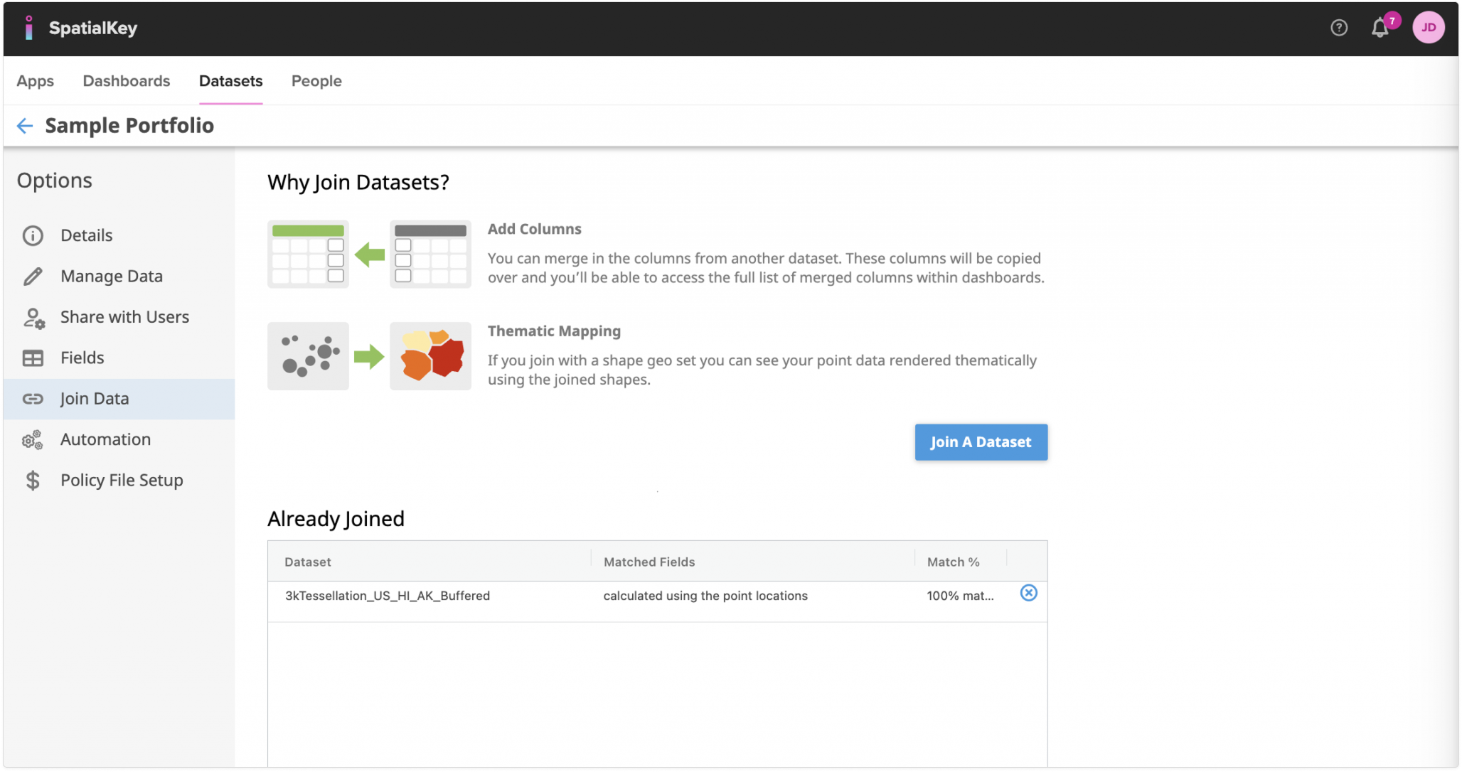 Image of the SpatialKey dataset Join Data page showing an ‘Already Joined’ section below the dataset-joining explanation. The table lists an existing joined dataset with its name, matched fields determined by point locations, and a 100% match rate, indicating that a dataset has already been successfully joined to the portfolio. A ‘Join a Dataset’ button remains available above the table, and the left navigation highlights Join Data.